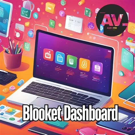dashboard.blooket.com|Iba pa.